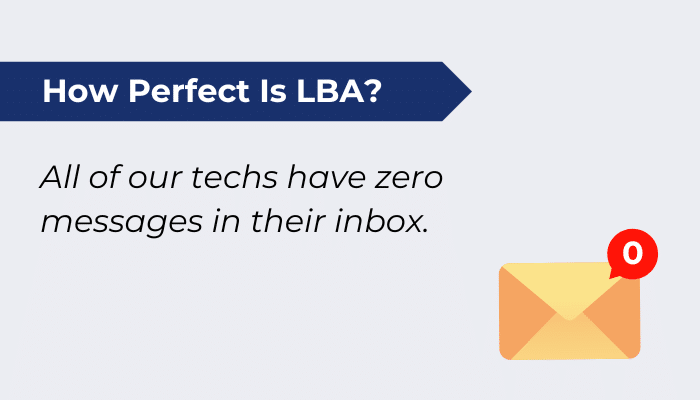 How Perfect Is Lba Inbox