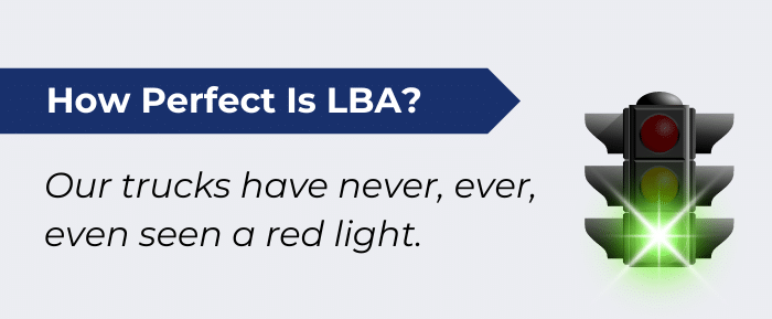 How Perfect Is Lba Light