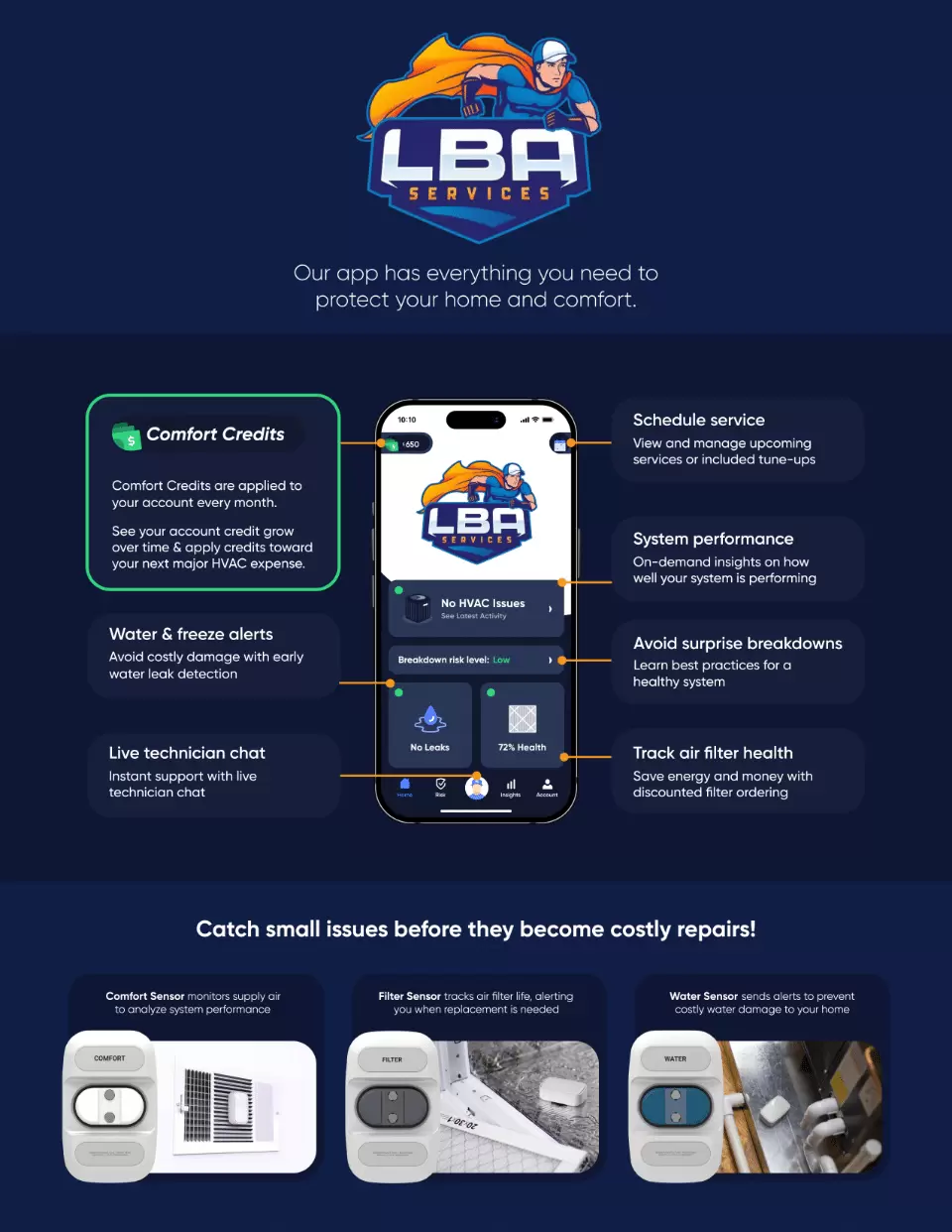 Lba Family Plan Page 2